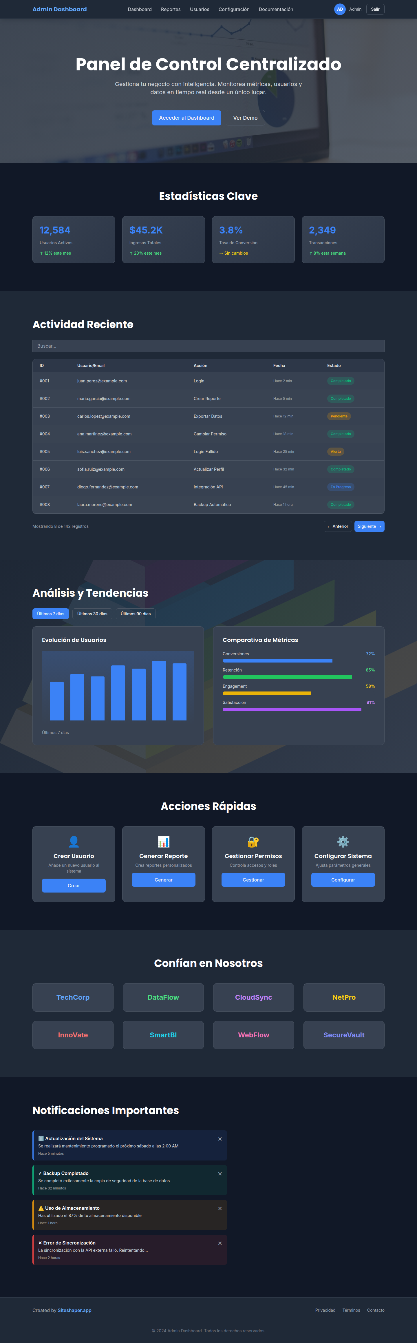 Admin Dashboard